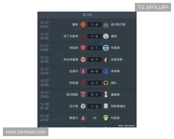 女足英超最新积分榜曼城强势领跑阿森纳稳居第四利物浦陷入降级危机